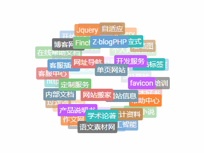 FinchUI Super Tags (les derniers tags, les tags les plus populaires, les tags aléatoires, les archives des tags)